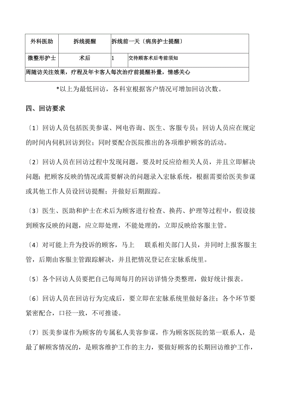 整形美容医院客户回访体系_第5页