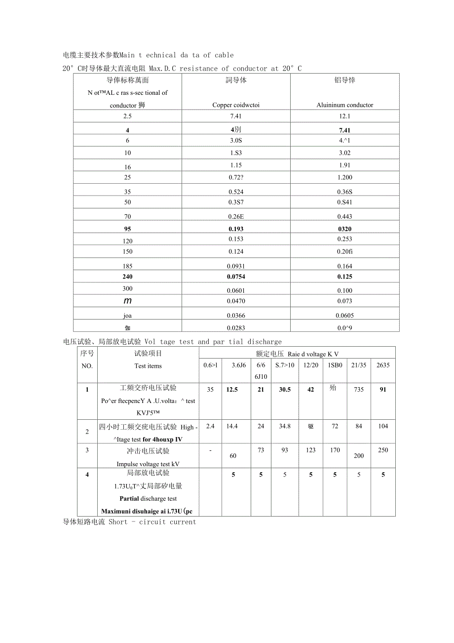 电力电缆参数_第1页