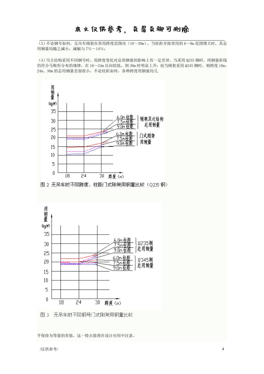 门式刚架轻钢结构柱网尺寸的合理选用[优质材料]_第4页