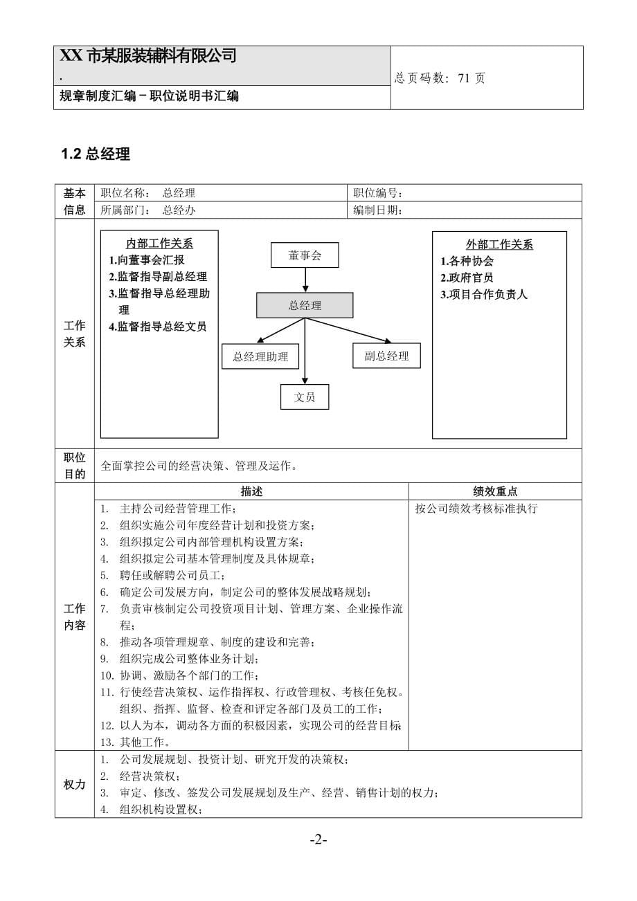 职位说明书汇编.doc_第5页