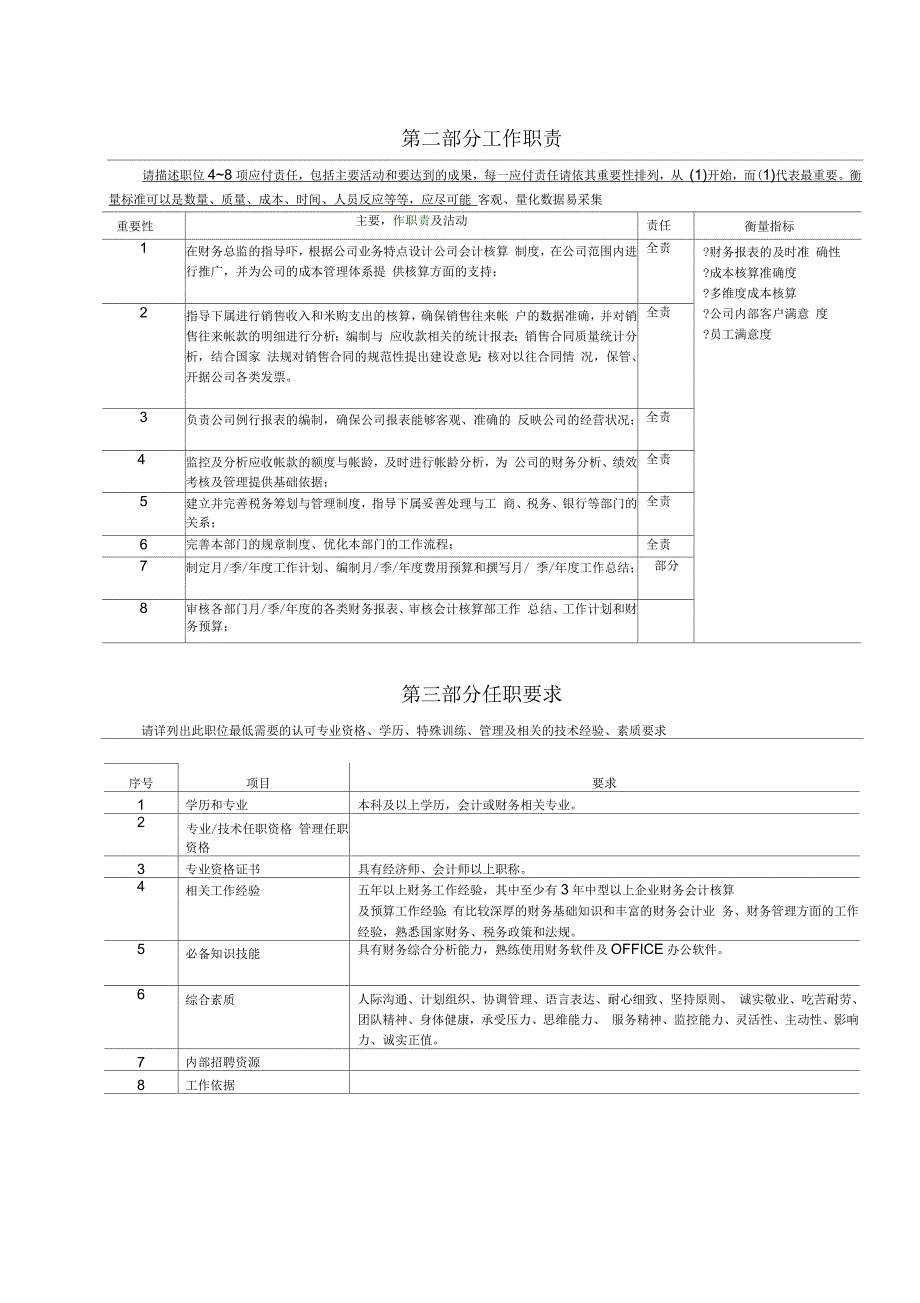 会计核算经理职位说明书_第2页