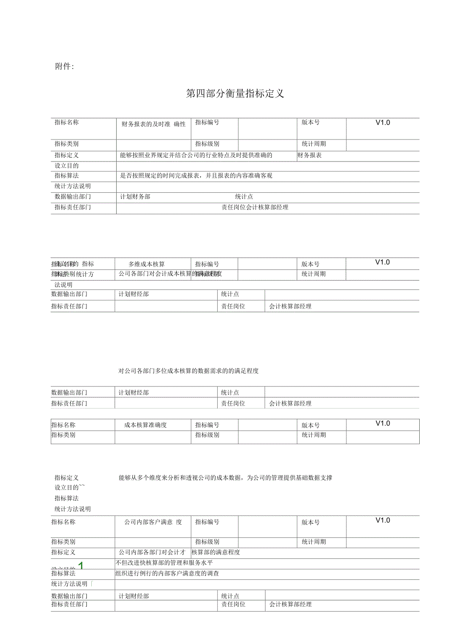 会计核算经理职位说明书_第3页