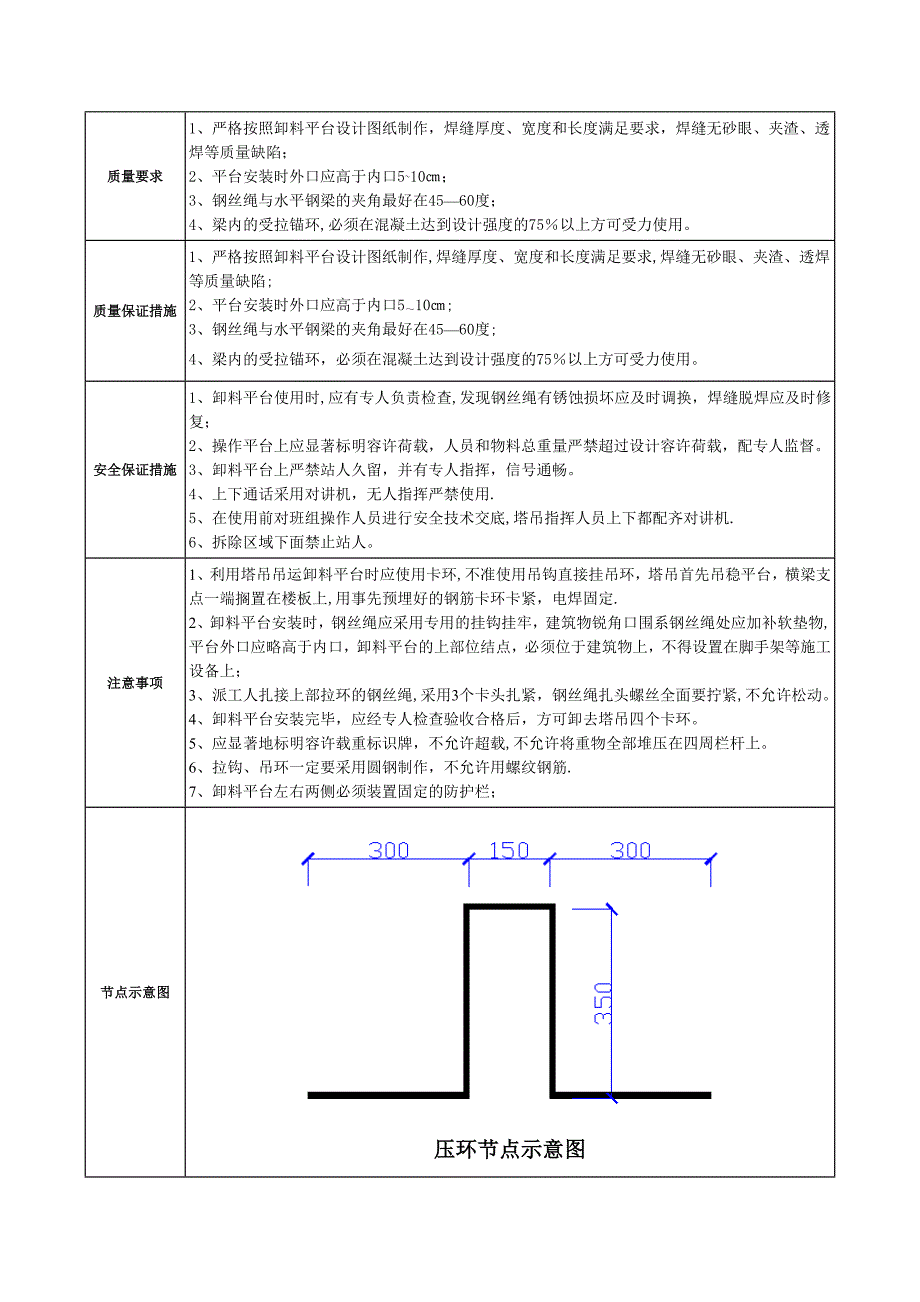 型钢悬挑卸料平台技术交底_第3页