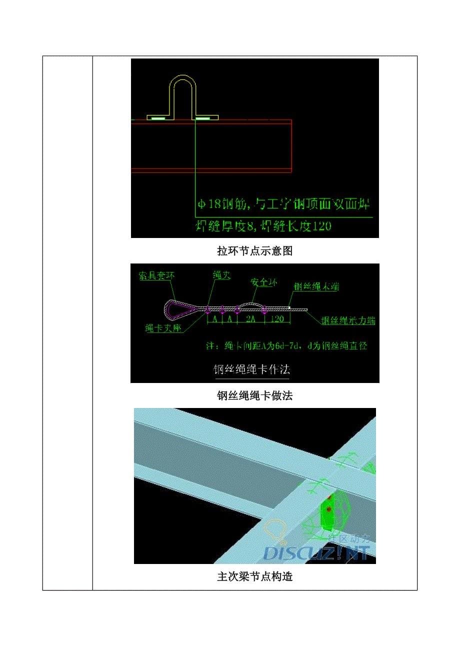 型钢悬挑卸料平台技术交底_第5页