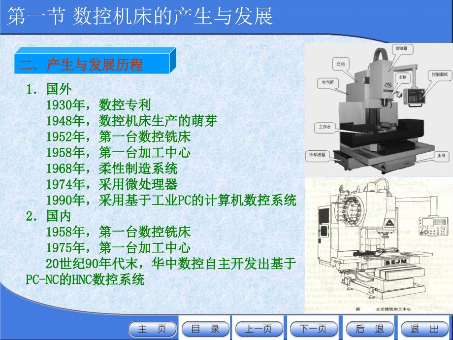 一章节数控机床概述适用专业机设_第4页