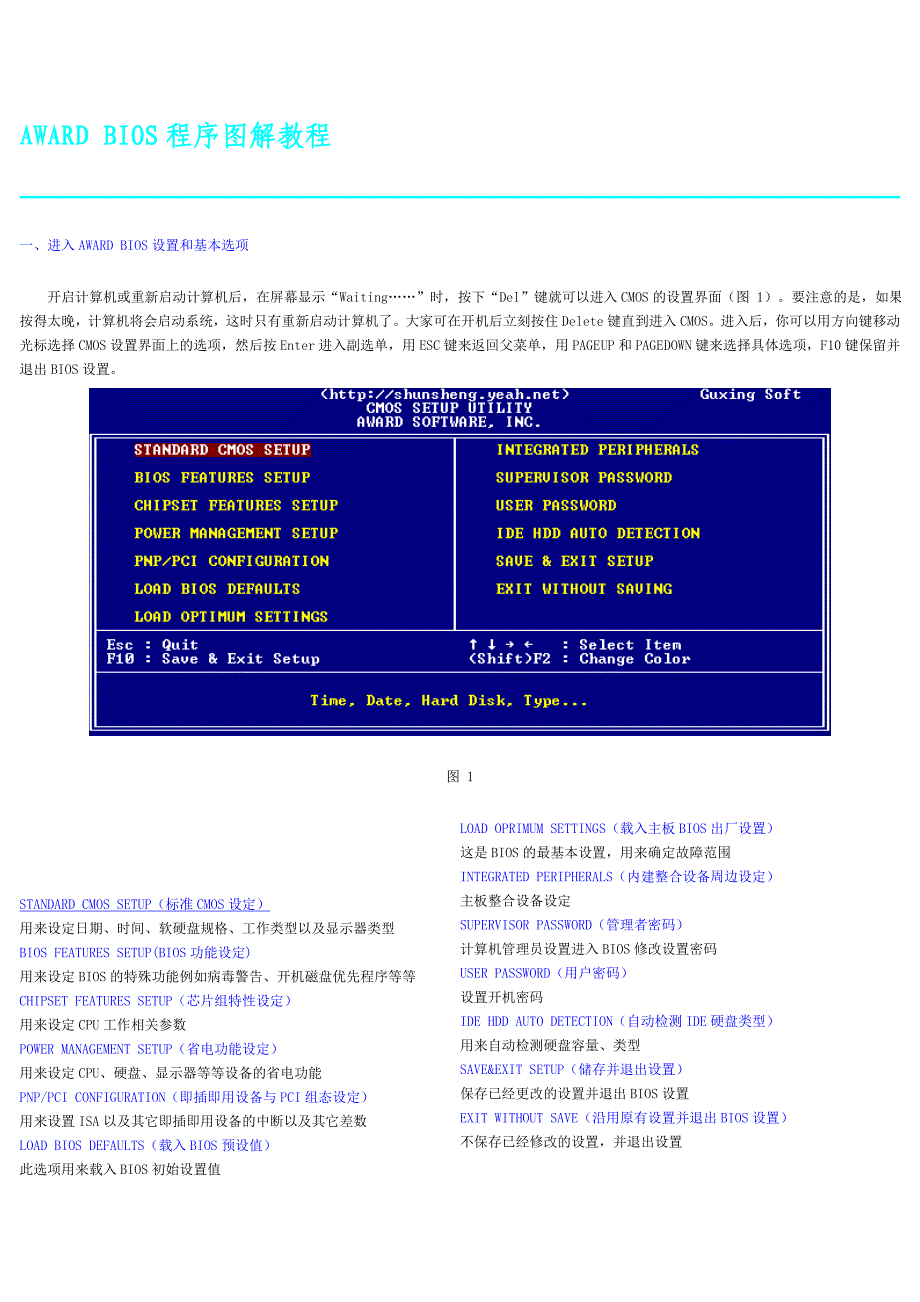 BIOS设置图文详解.doc_第1页