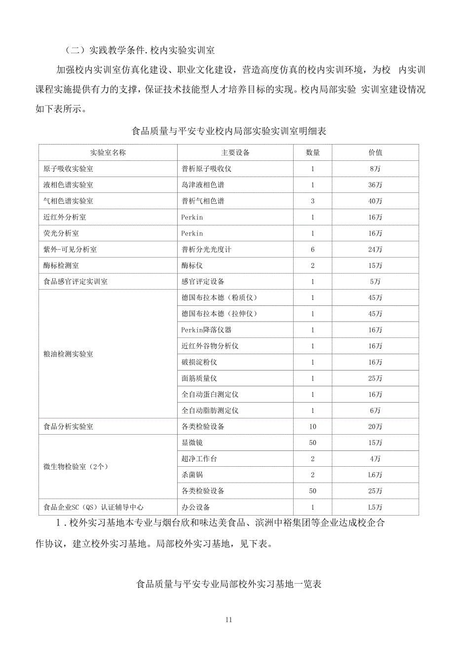 食品质量与安全专业人才培养方案(高职).docx_第5页