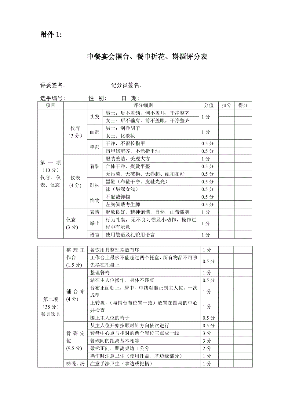 精选文档中餐宴会摆台餐巾折花斟酒评分表_第1页