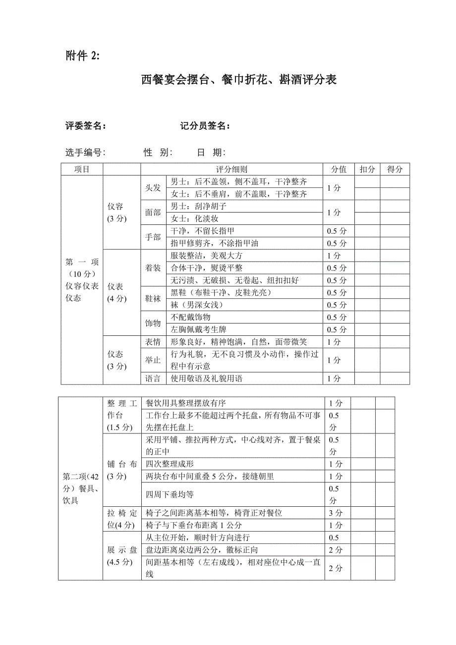 精选文档中餐宴会摆台餐巾折花斟酒评分表_第5页