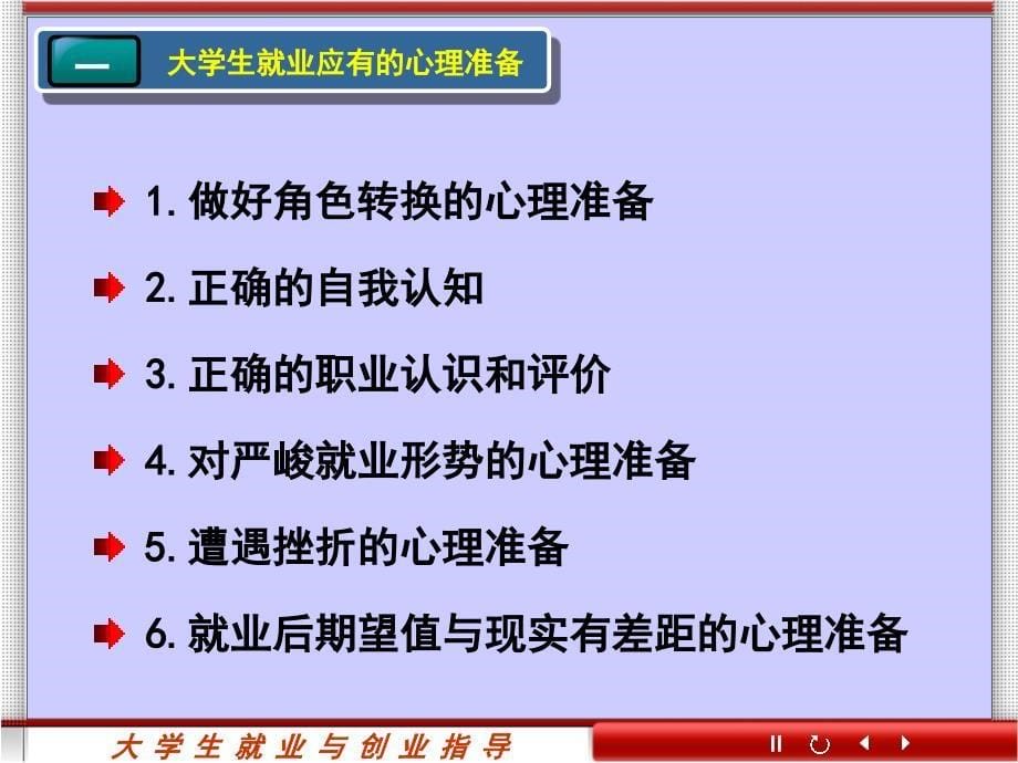 大学生就业观念与就业心理.ppt_第5页