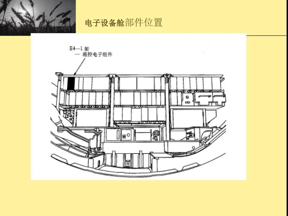 B737NG-通信系统解析_第5页