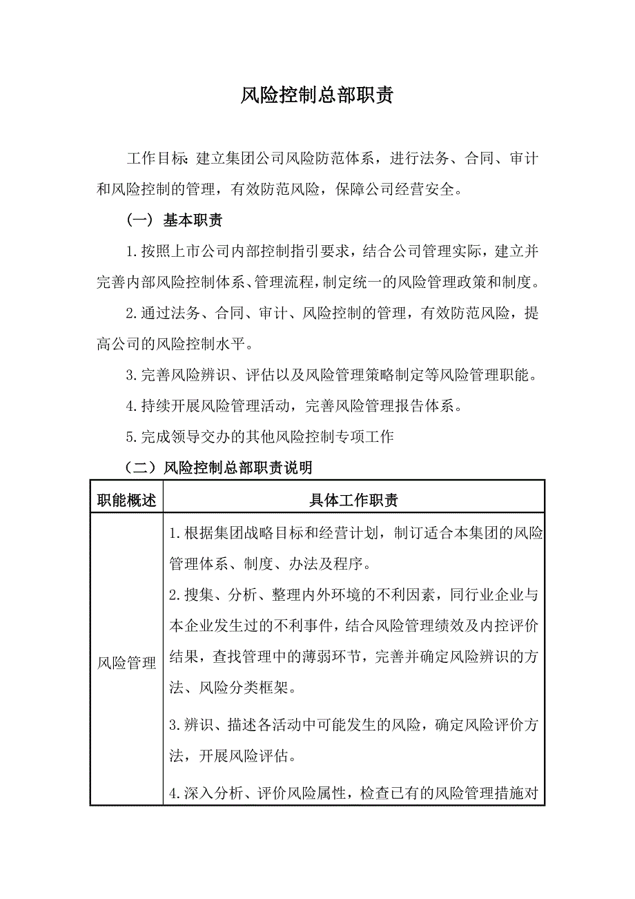 最新风险控制总部职责及岗位职责8_第1页