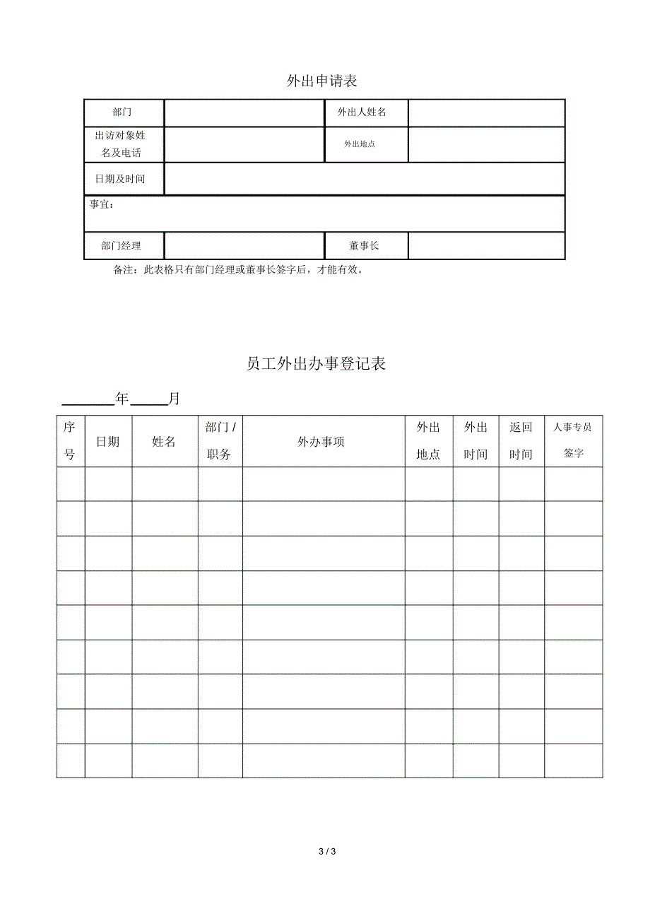 完整版员工工作时间外出管理规定_第3页