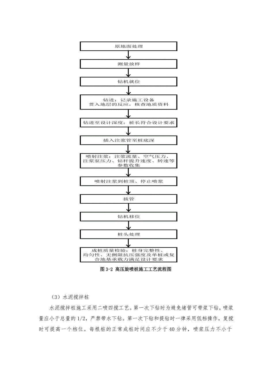 连徐铁路桩基施工工艺质量指导手册.doc_第4页