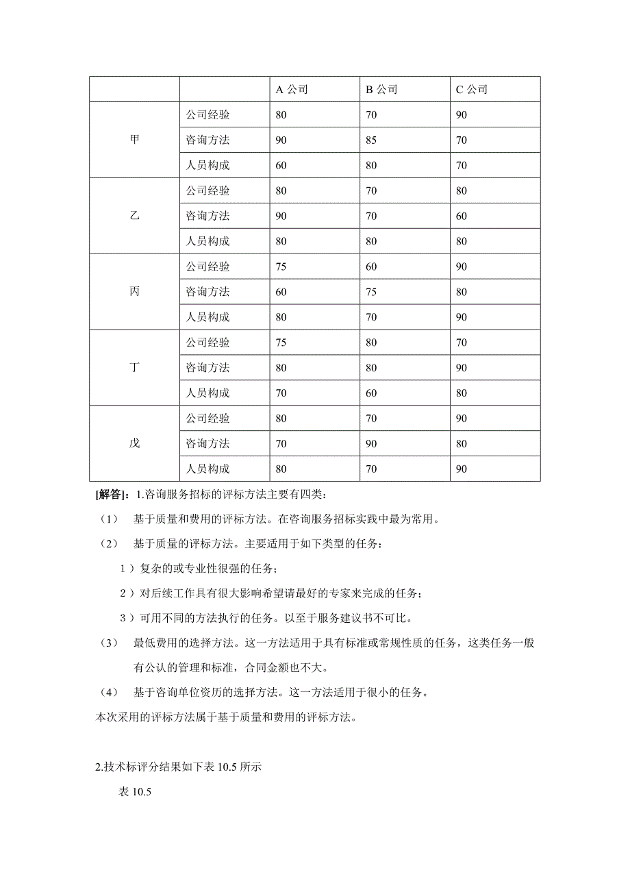 咨询服务招投标方法真题解析_第4页