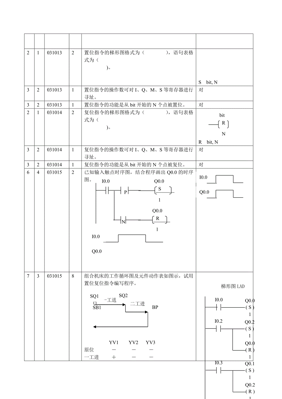 c语言第3章试题.doc_第4页