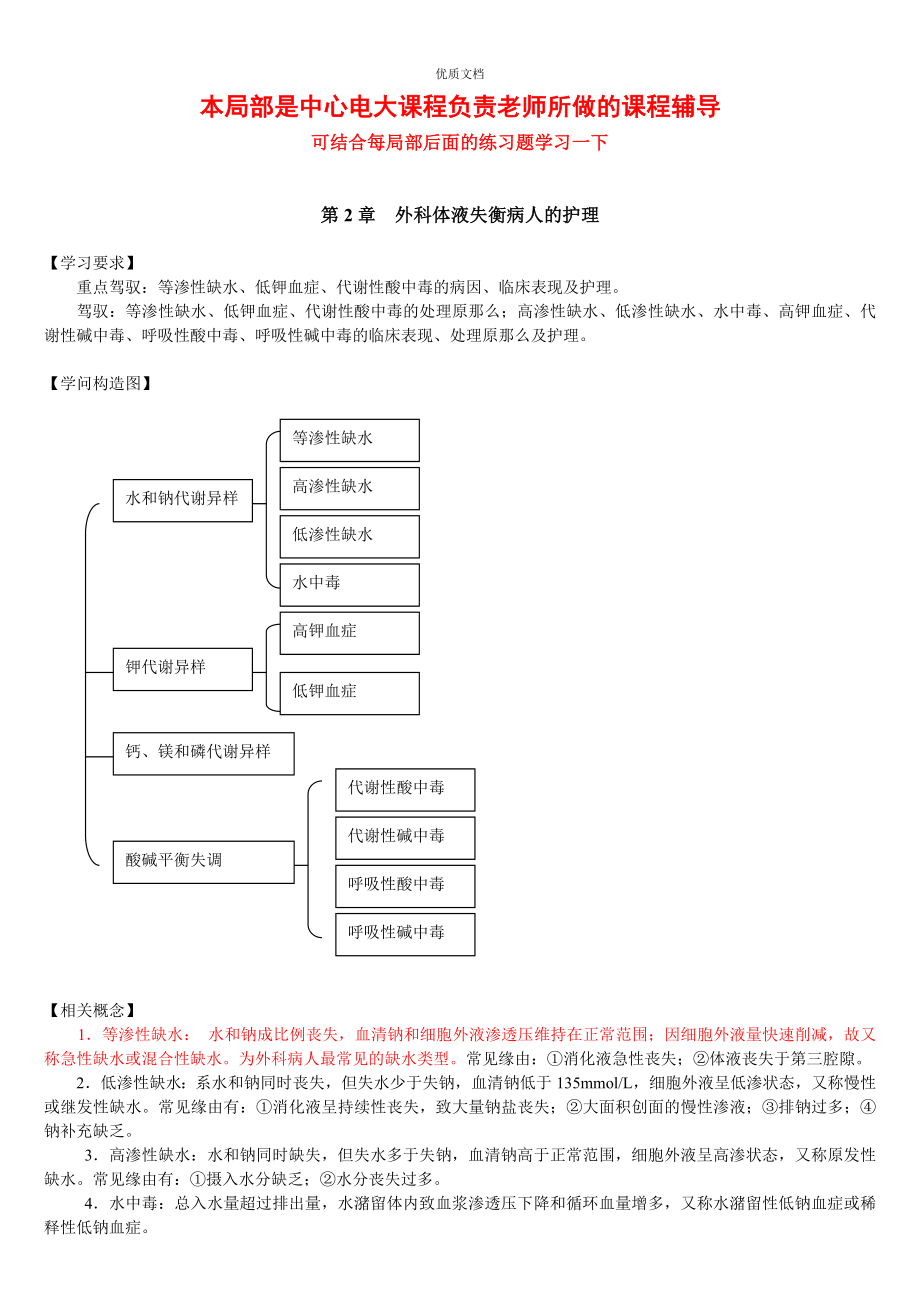 中央电大本科外科护理学学习辅导_第1页