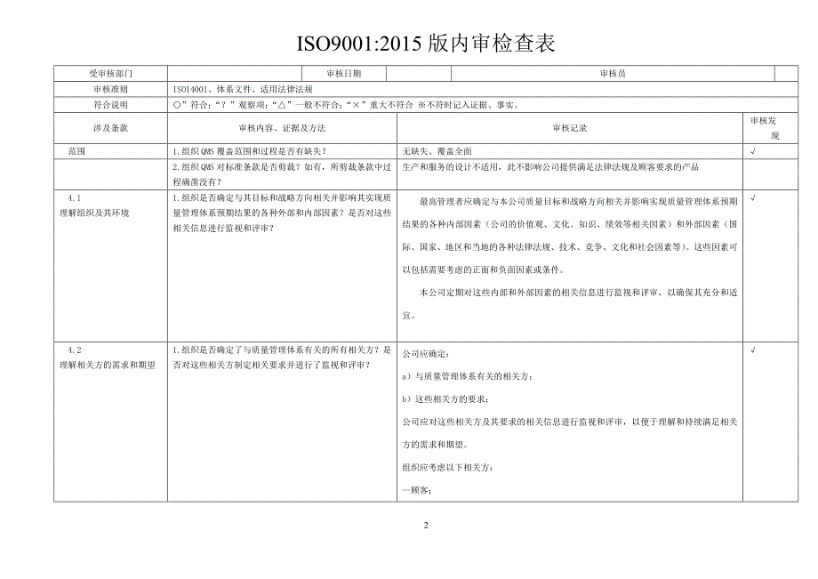 质量体系内审检查表2015版.doc_第2页