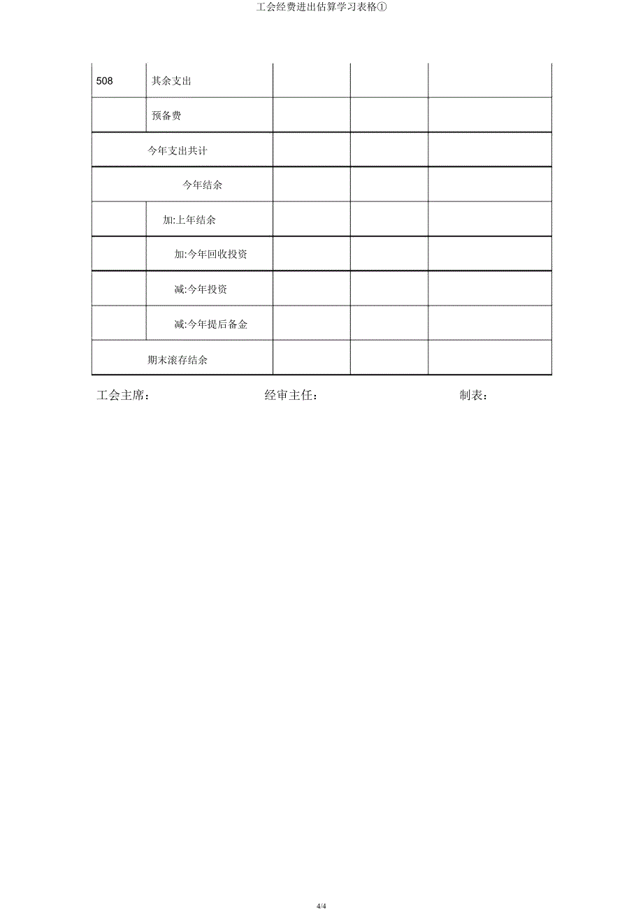 工会经费收支预算学习表格①.docx_第4页