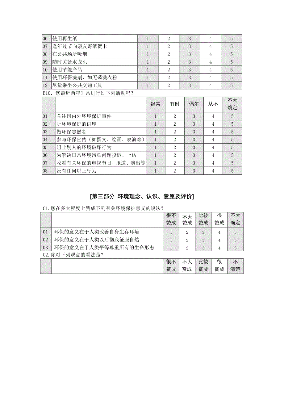 公民环境素养调查问卷_第2页