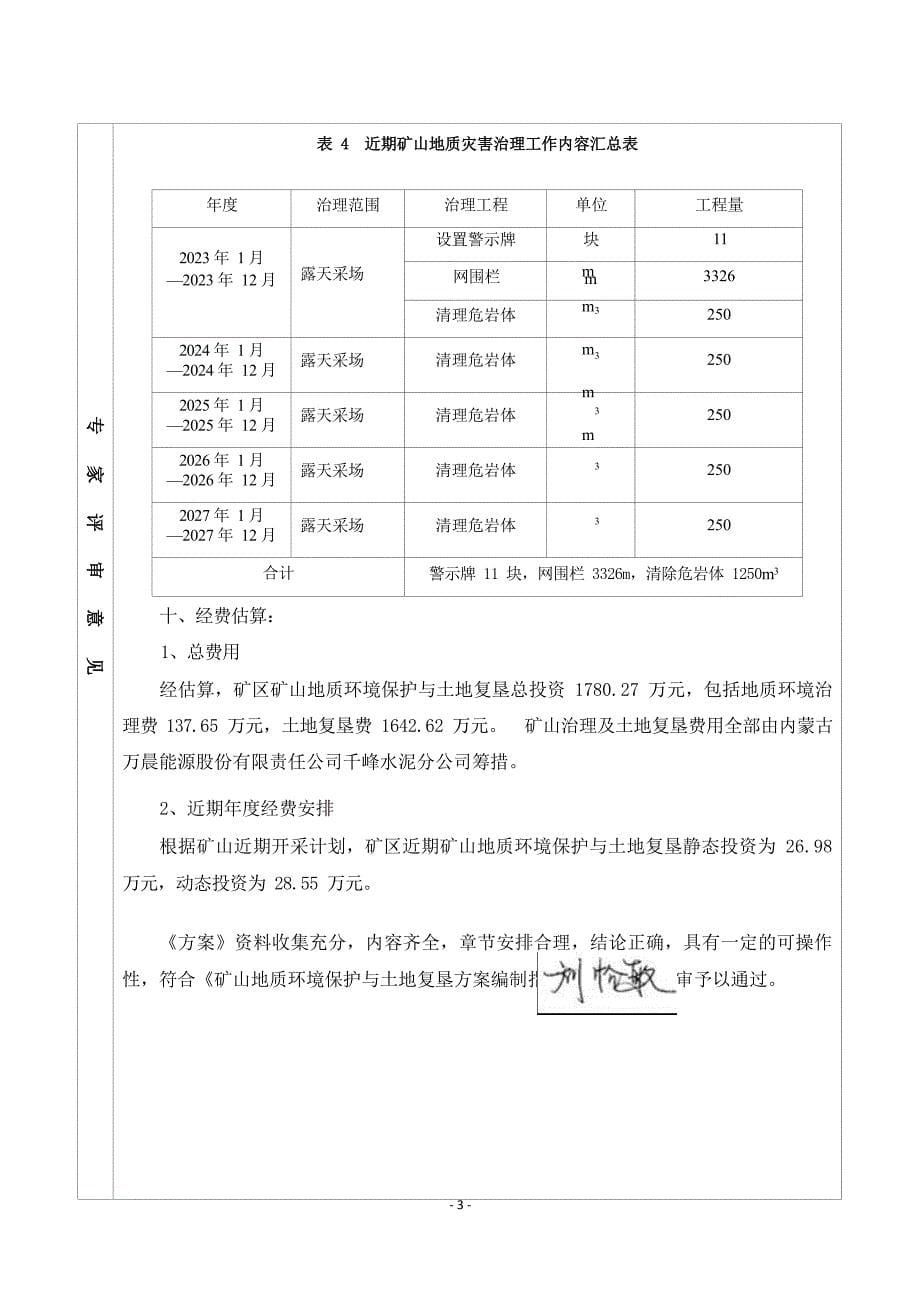 内蒙古万晨能源股份有限责任公司千峰水泥分公司石灰石矿矿山地质环境保护与土地复垦方案评审意见.docx_第5页