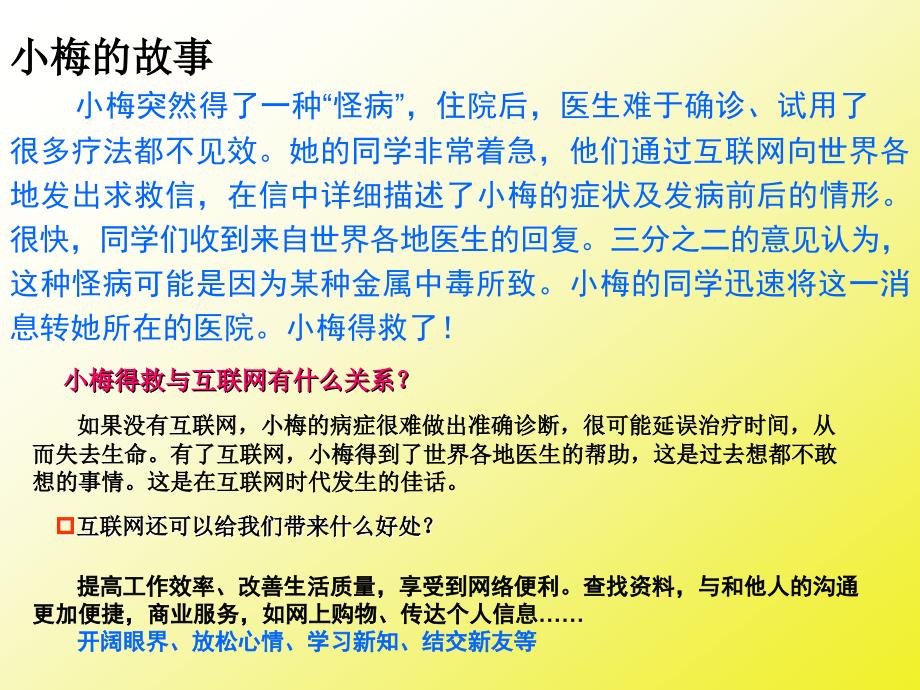 网络上的人际交往网络交往新空间PPT课件2_第2页