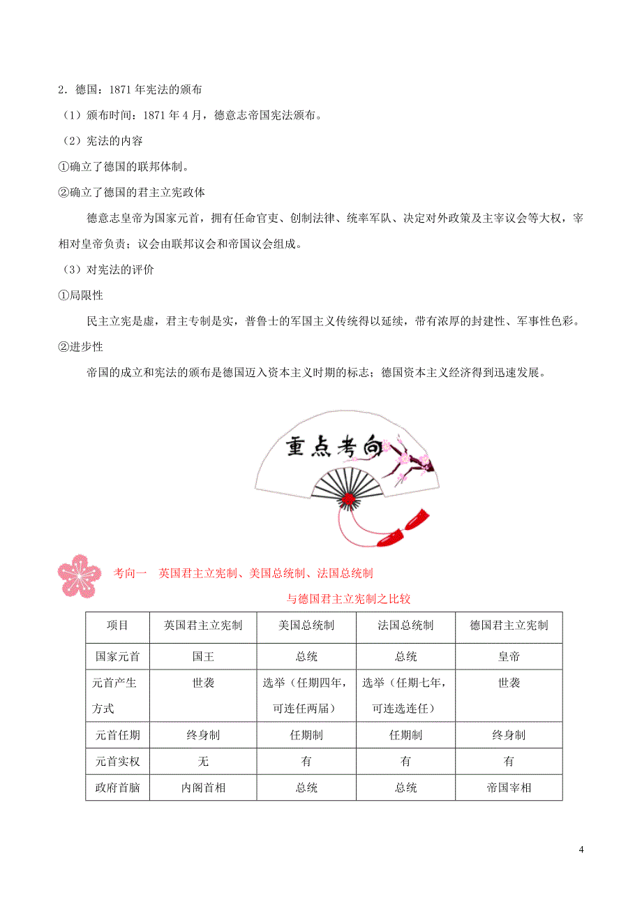 备战2020年高考历史 考点一遍过 考点05 西方代议制（含解析）_第4页