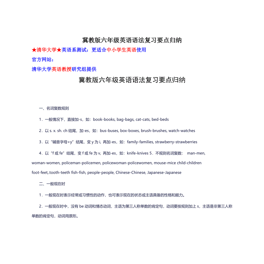 冀教版六年级英语语法复习要点归纳_第1页