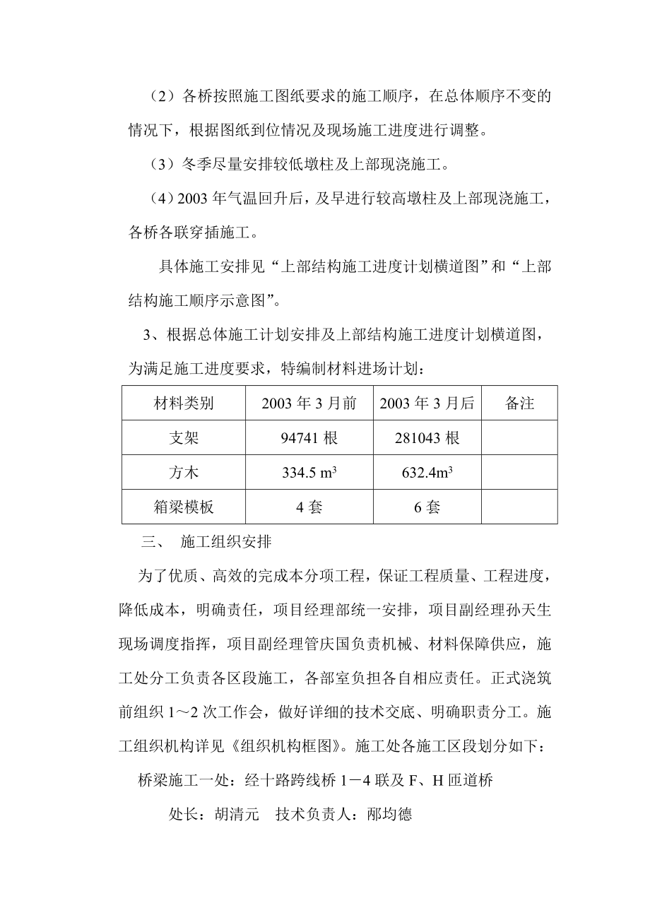 施工组织设计-燕山互通立交工程施工组织设计_第3页