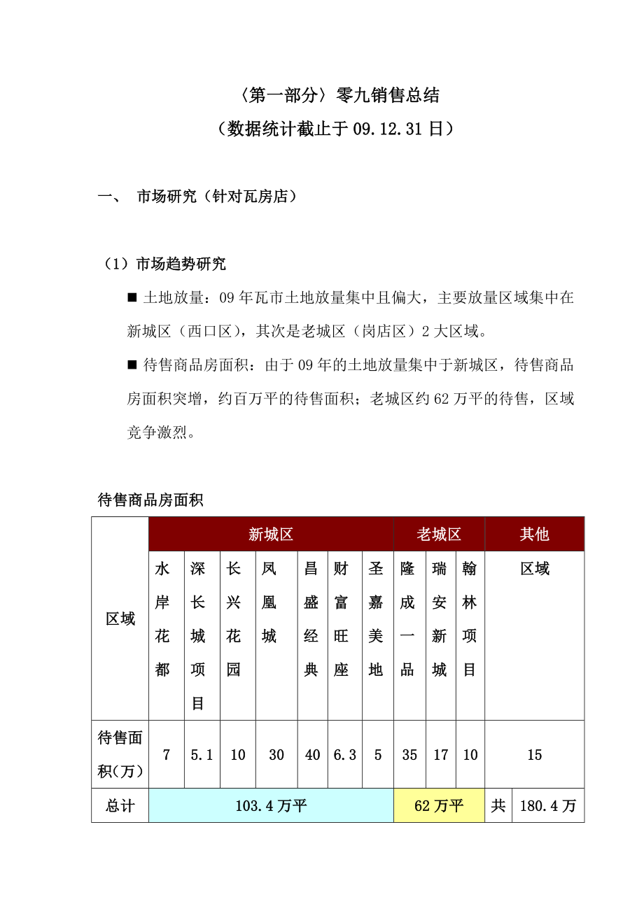 大连瑞安新城第一季度营销计划书（84页）_第2页