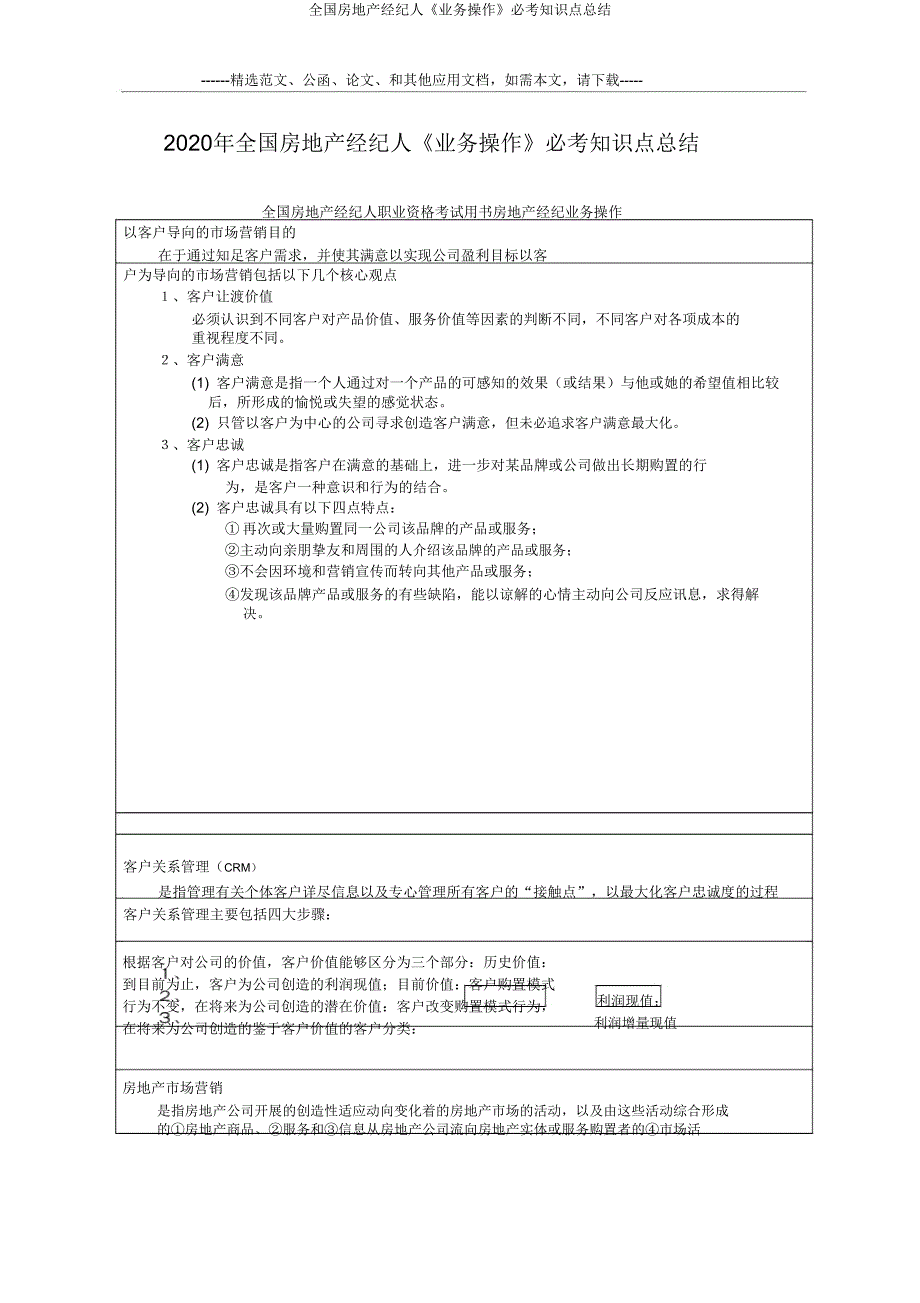 全国房地产经纪人《业务操作》必考知识点总结.doc_第1页