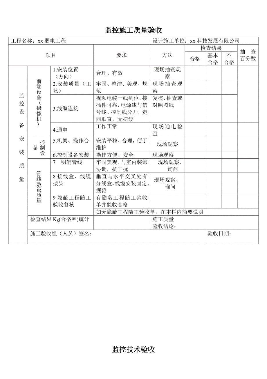 xx智能化验收报告_第5页