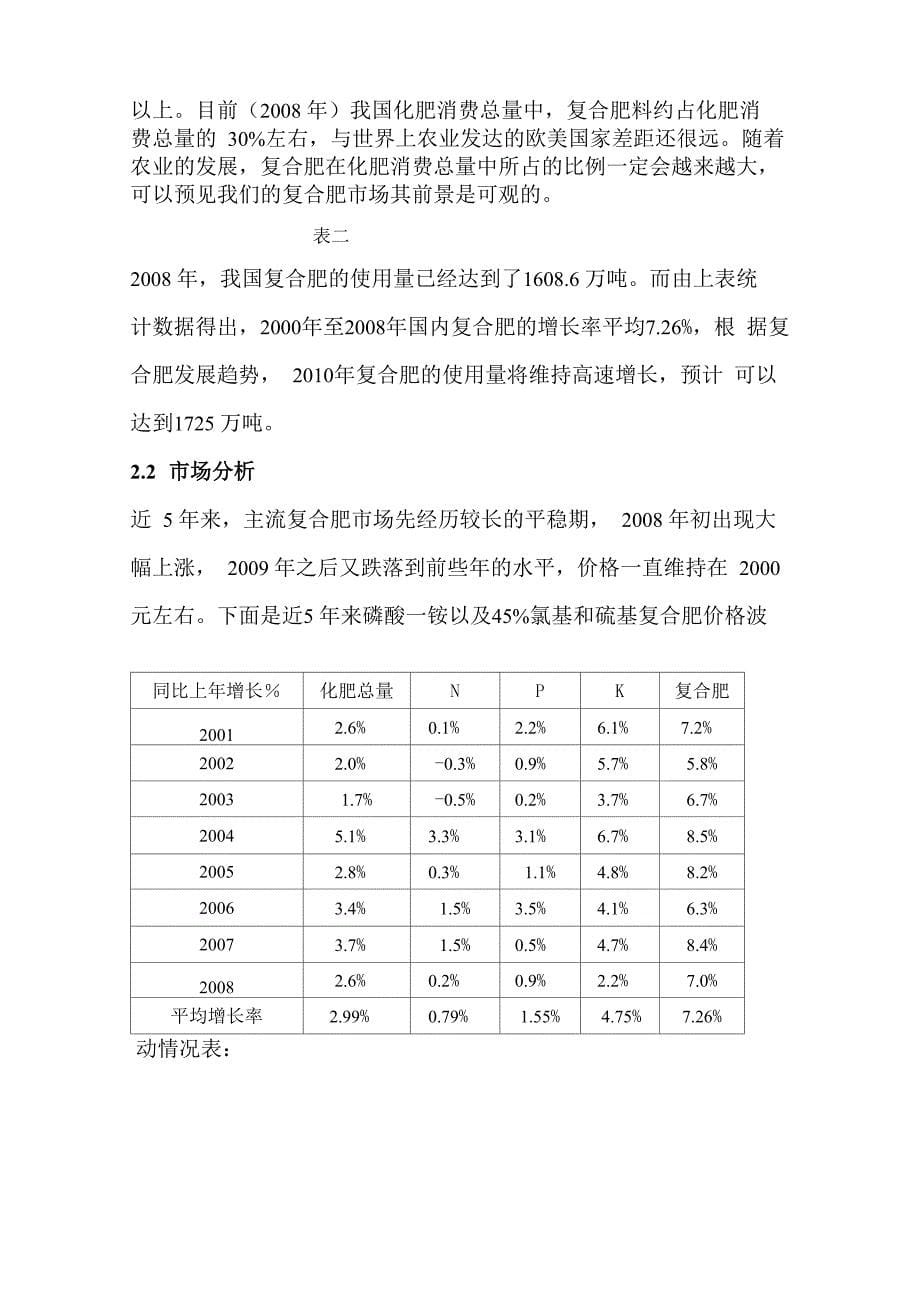 复合肥产业_第5页