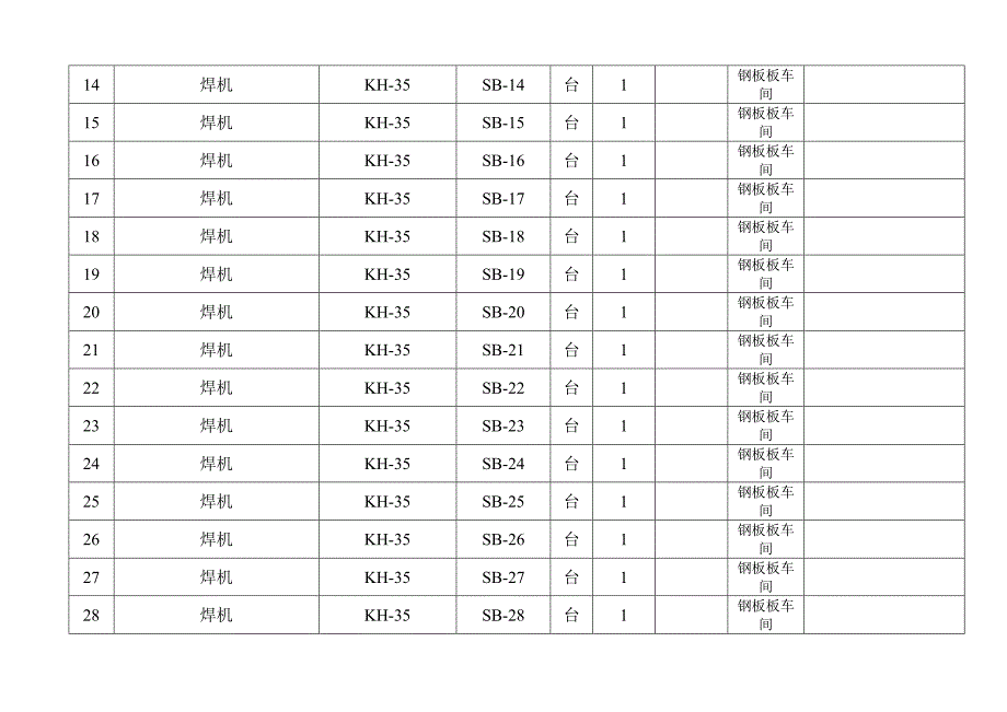 01设备台帐.doc_第2页