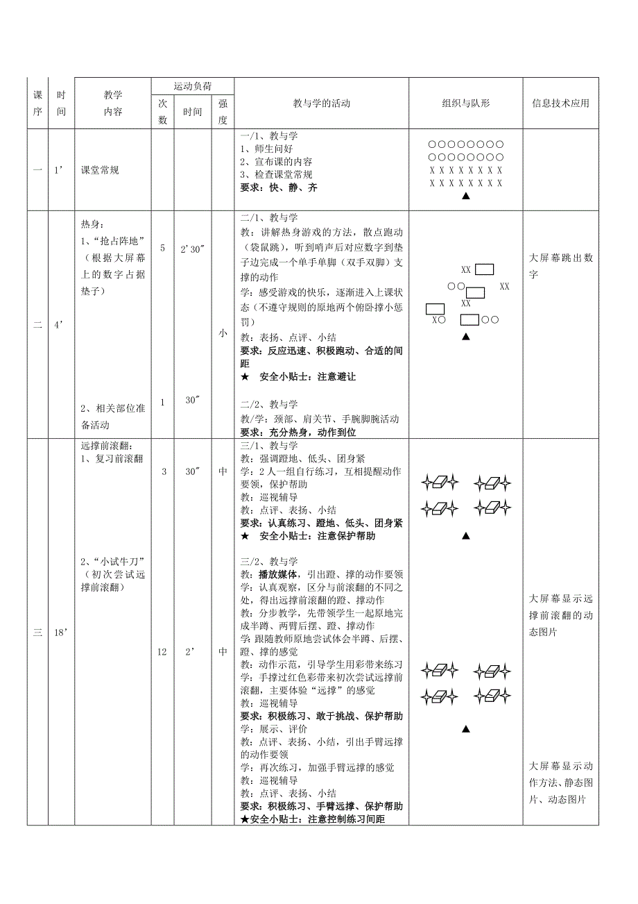 体育与健身课时计划[26]_第2页