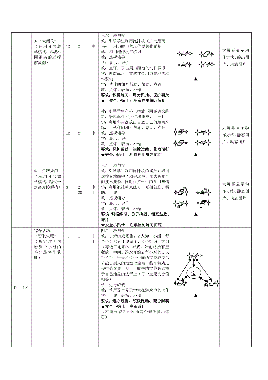 体育与健身课时计划[26]_第3页