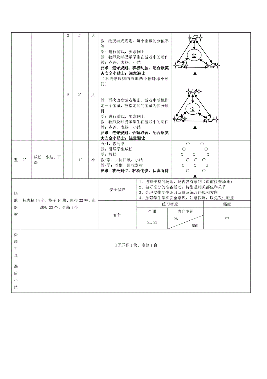 体育与健身课时计划[26]_第4页