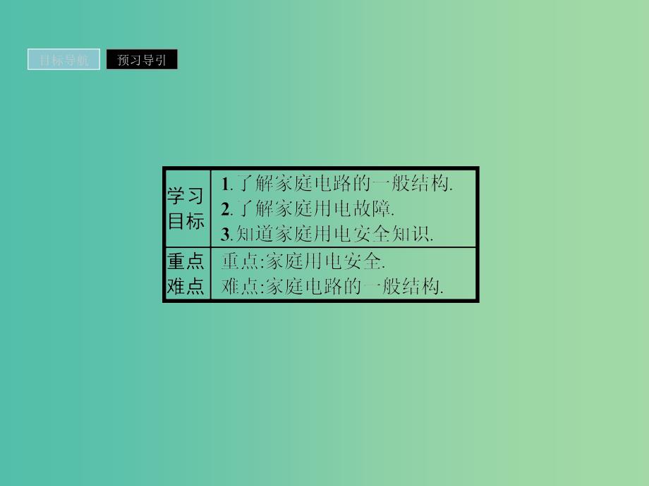 2019高中物理第四章家用电器与日常生活4.5家用电器故障与安全用电课件粤教版选修.ppt_第2页