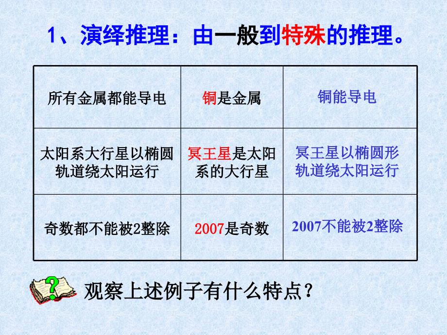 2.1.2演绎推理 (3)_第4页