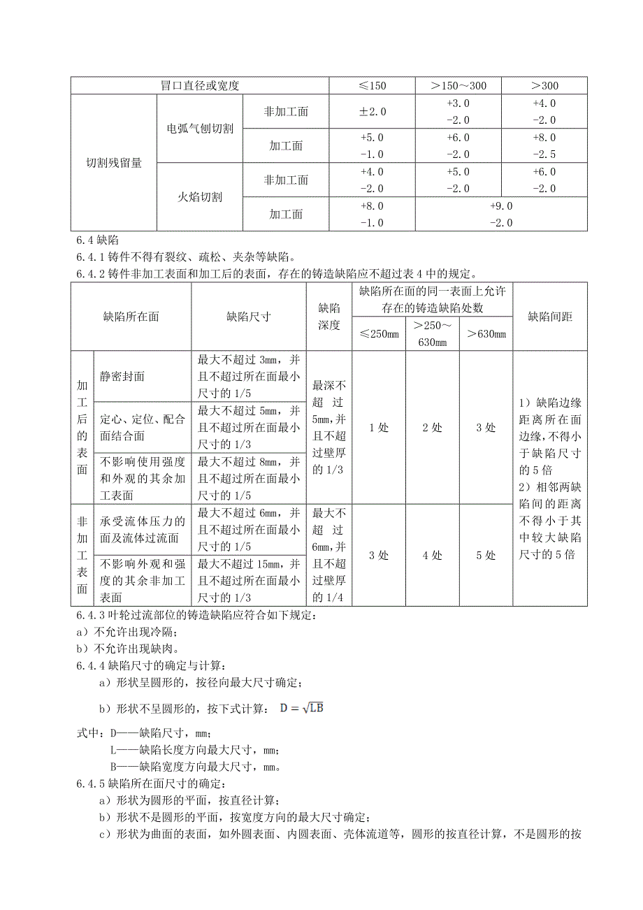 铸件技术条件-06Cr18Ni11Ti_第4页