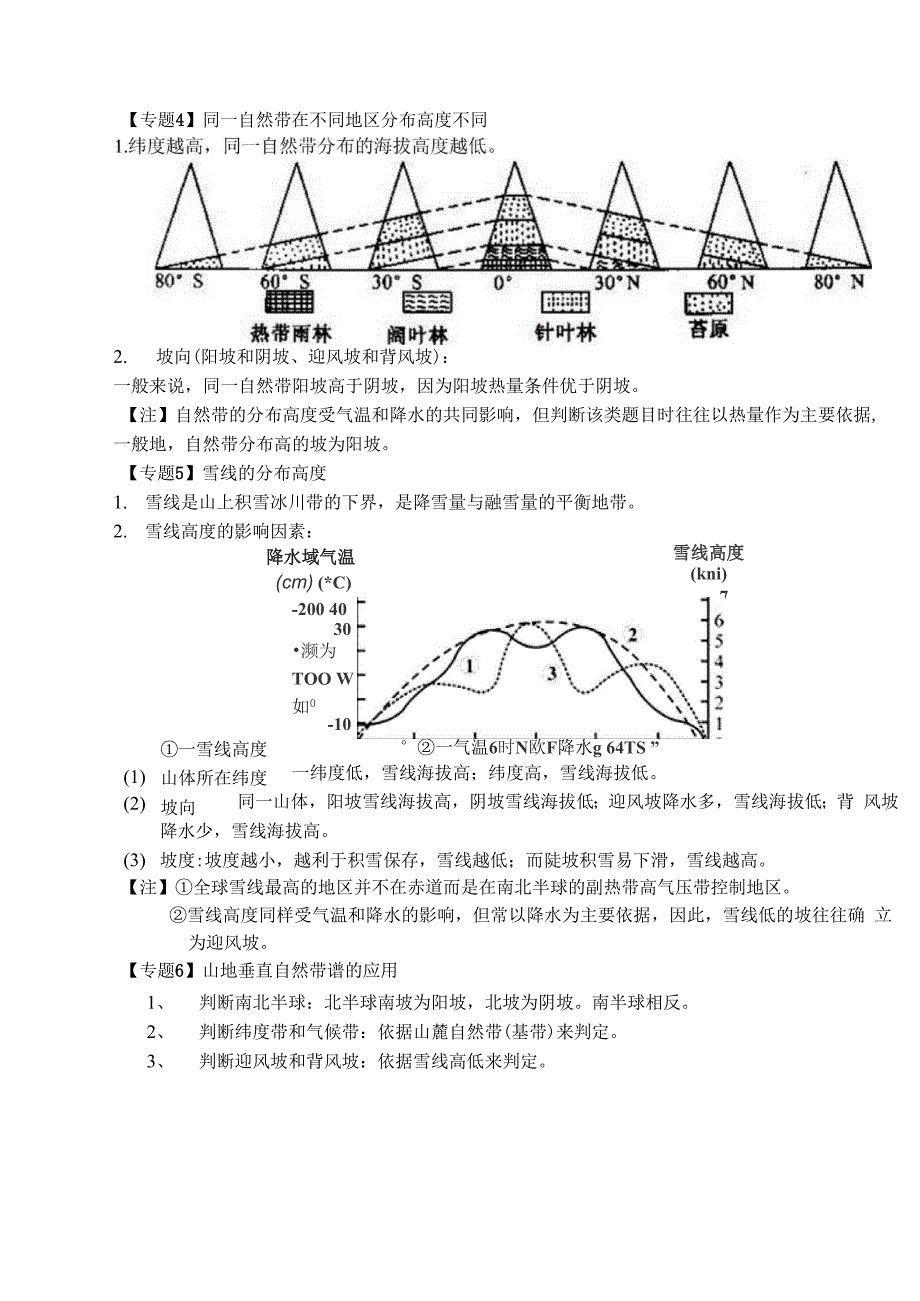 山地垂直地带性规律总结_第2页