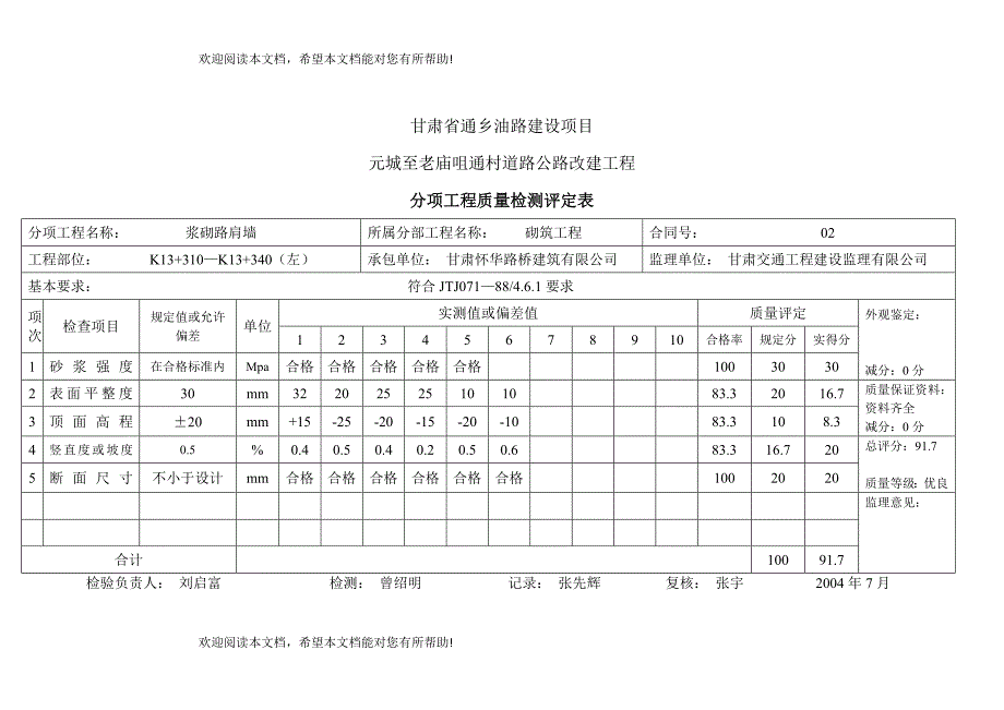 ()分项工程质量检测评定表(路肩墙)_第4页