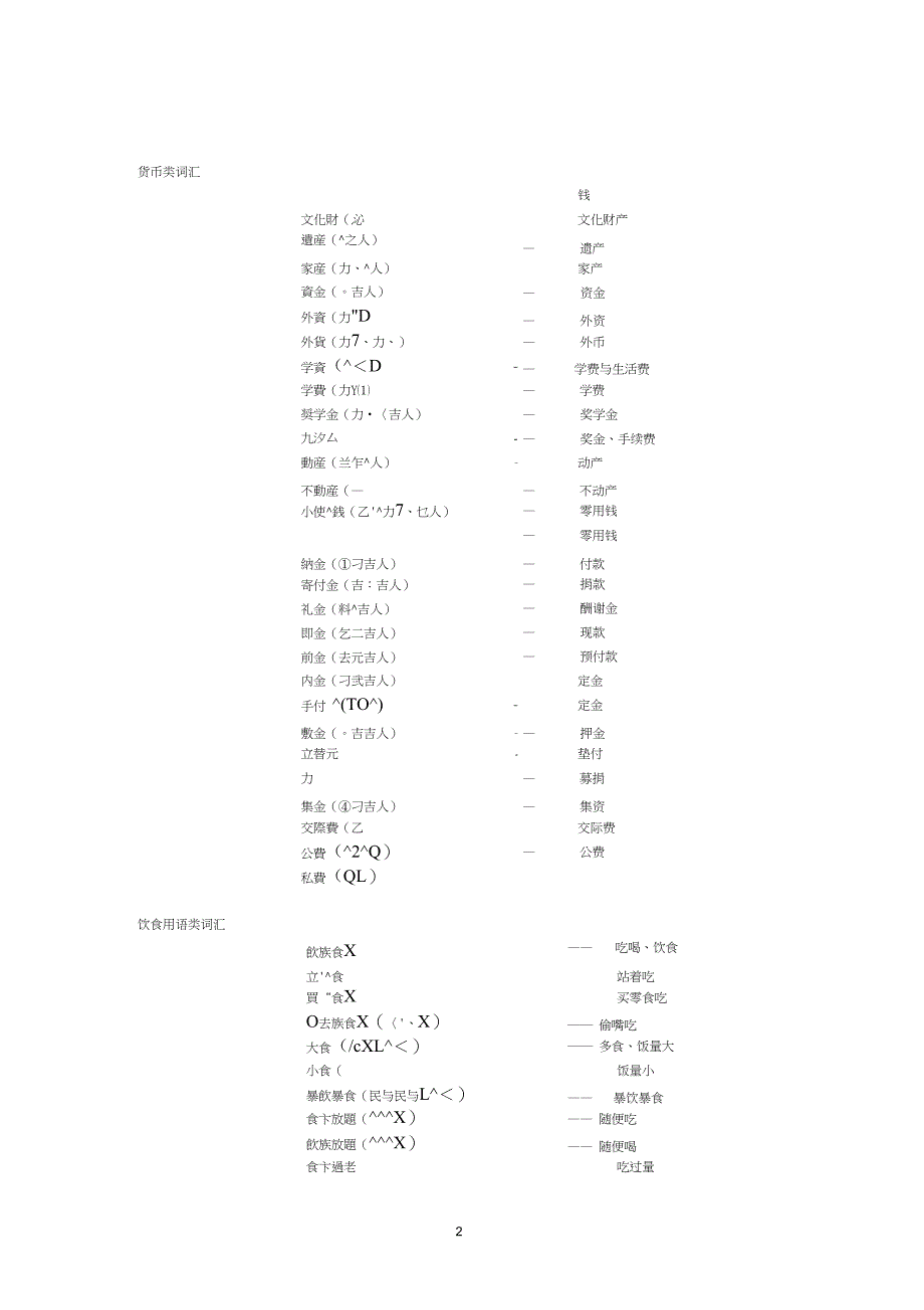 日语单词综合归累_第2页