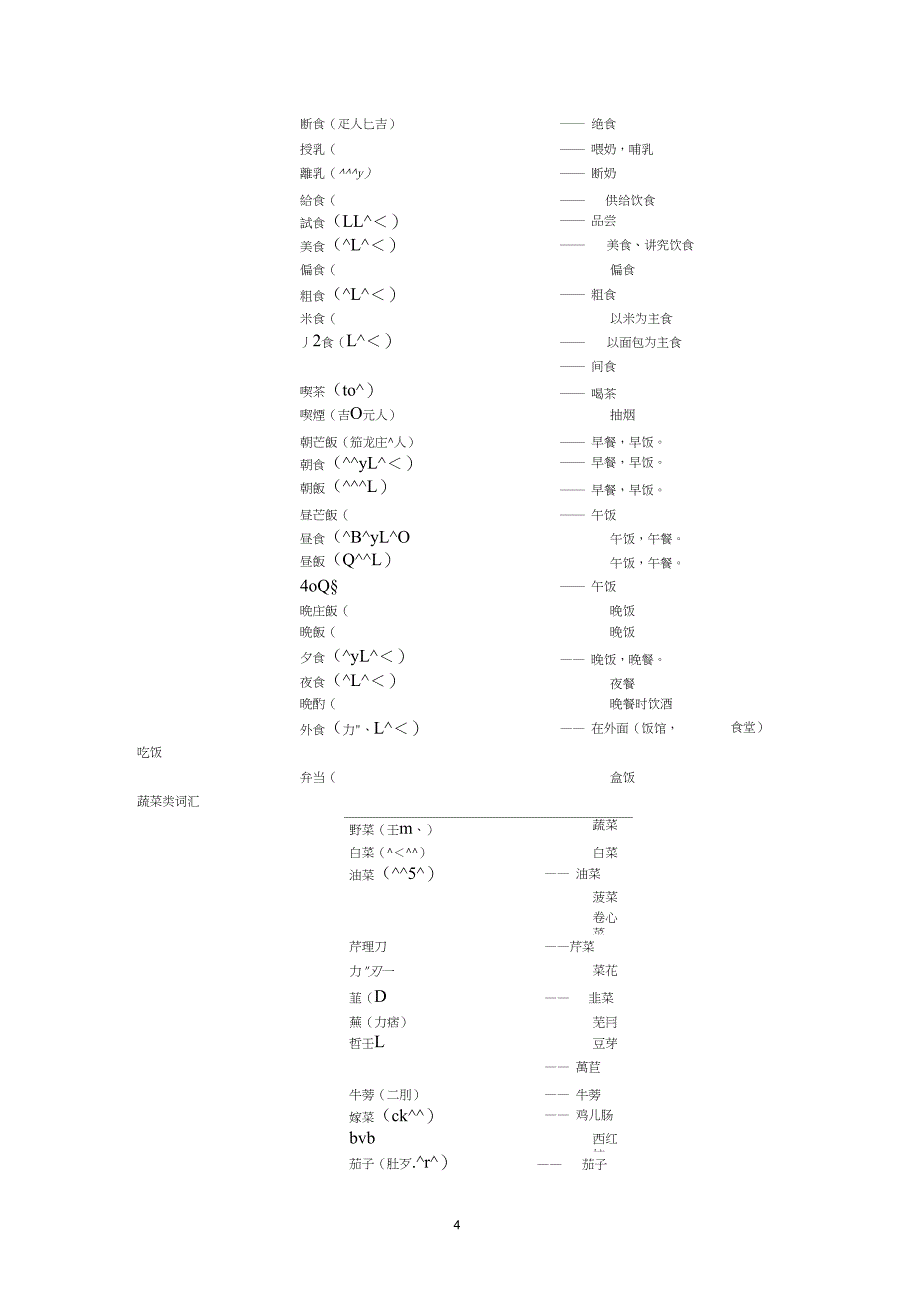 日语单词综合归累_第4页