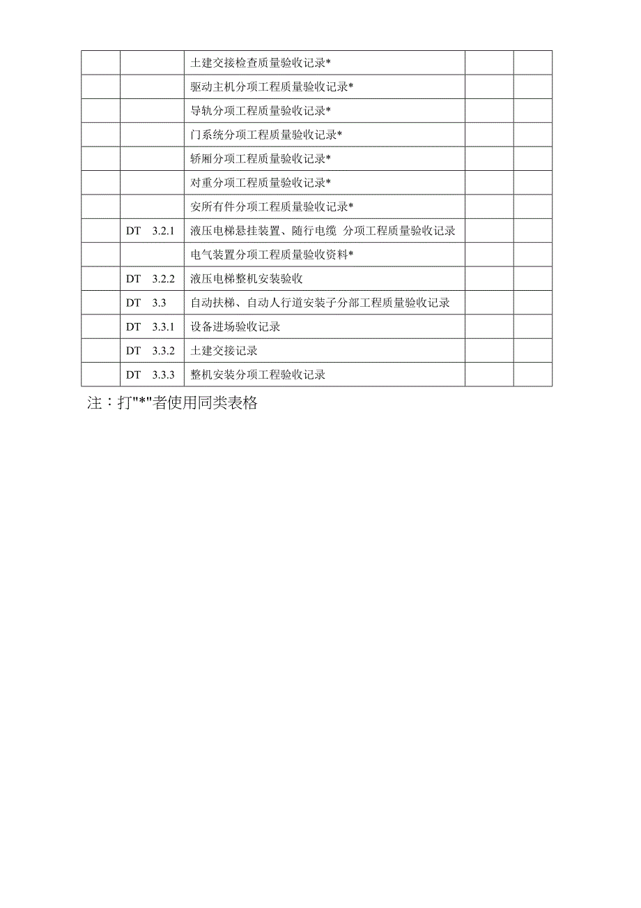 电梯资料表格_第2页