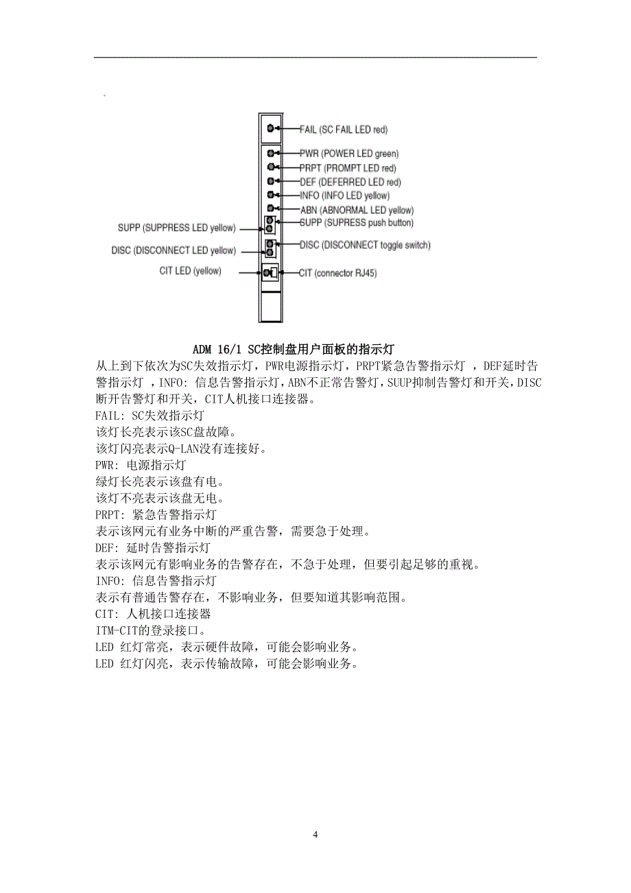 SDH设备硬件说明.doc_第4页