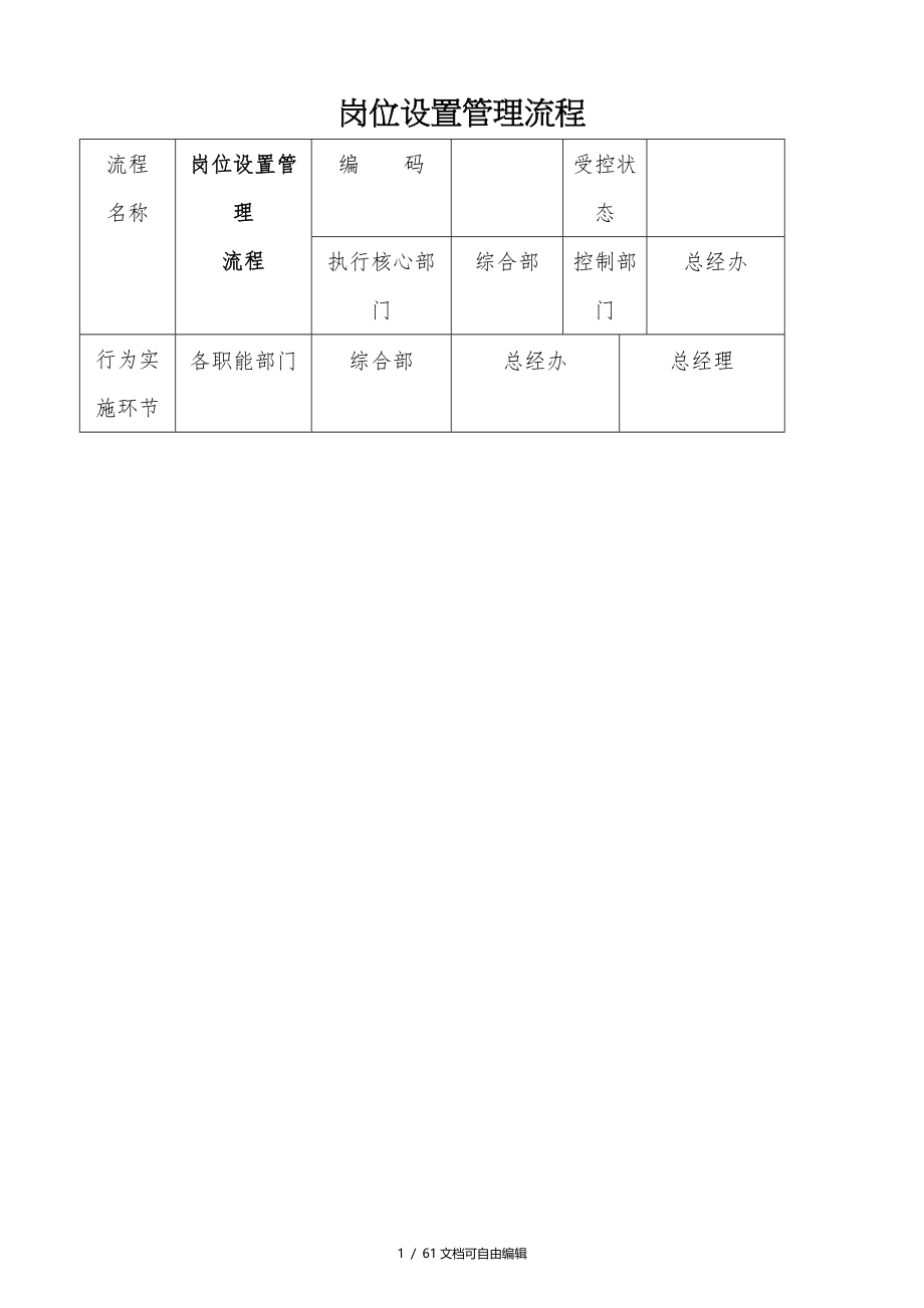 公司管理流程图(绝对有用)_第1页