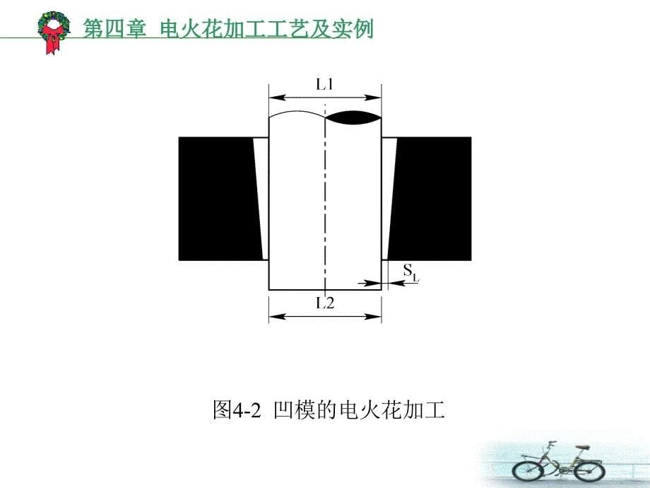 第四章-电火花加工工艺及实例_第5页