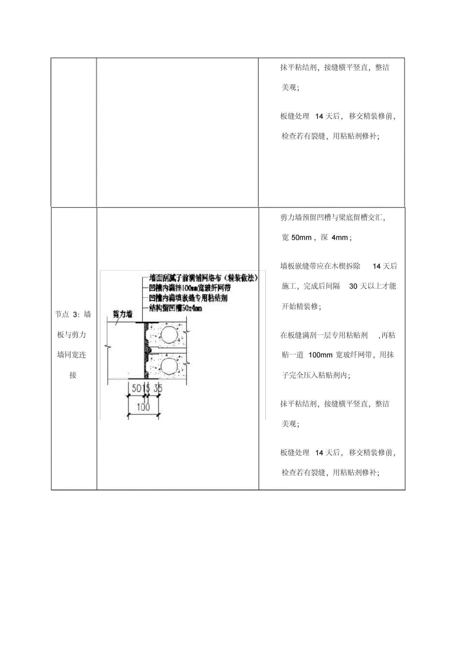 轻质隔墙板基本节点图_第2页