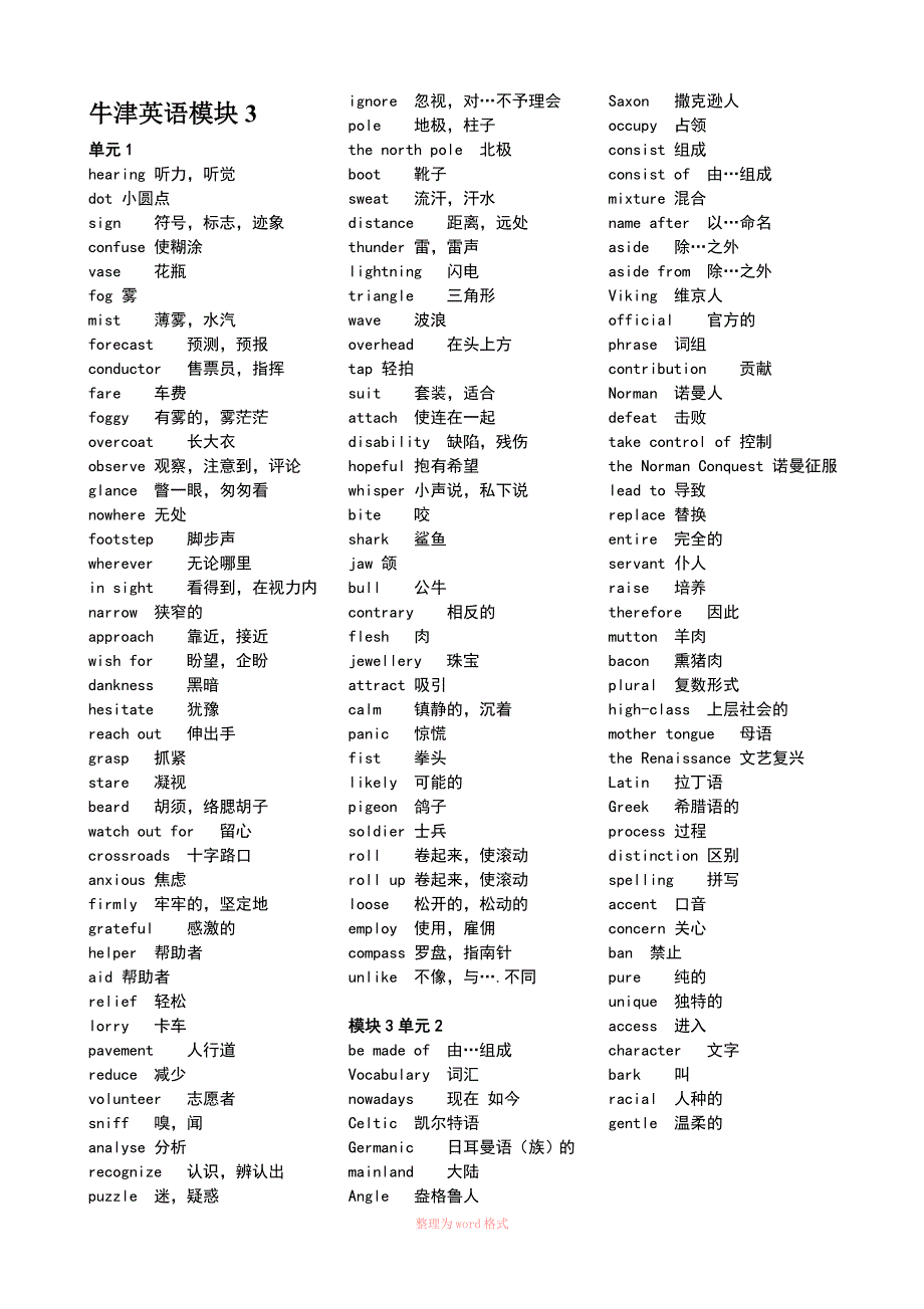 牛津高中英语模块3单词表_第1页